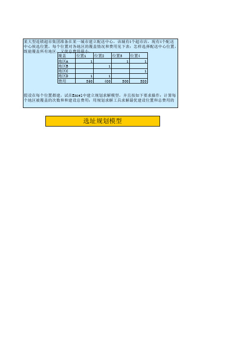 选址规划模型