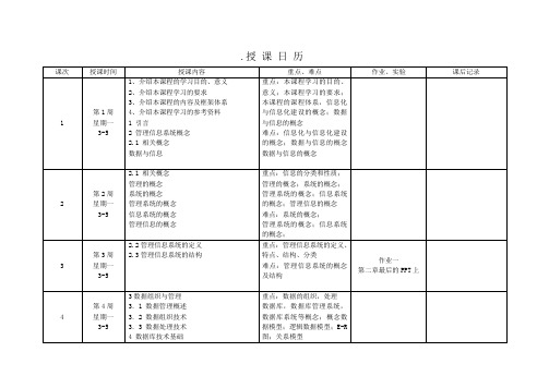 管理信息系统mis日历(2013公共关系)