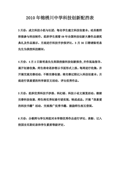 科技创新活动每月安排
