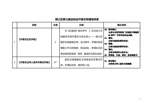 锦江区第三届运动会开幕式导播场序表