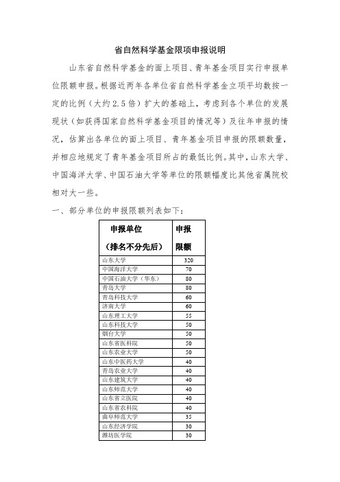 山东省自然科学基金限项申报说明
