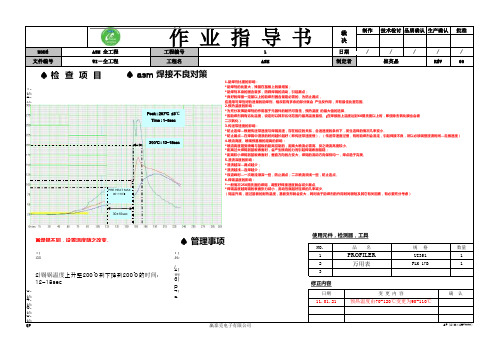__ASM作业指导书