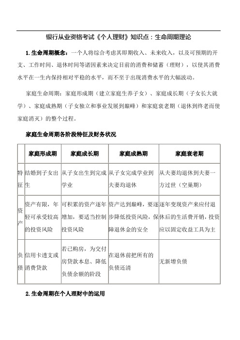 银行从业资格考试《个人理财》知识点：生命周期理论