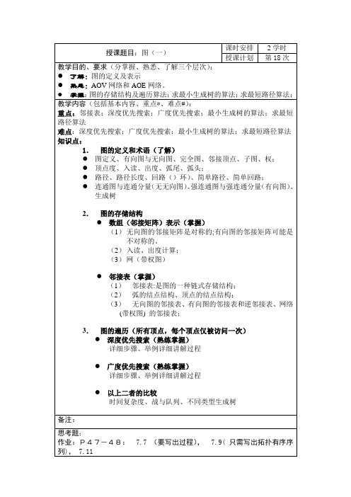 《算法与数据结构》(C语言)图、查找详细教案