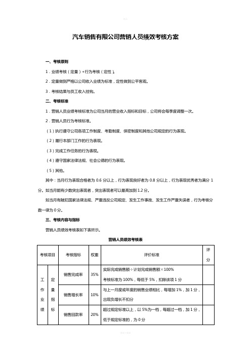 汽车销售人员绩效考核方案