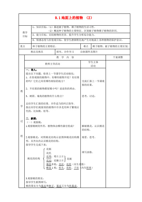 最新-七年级生物下册 9章地面上的生物(复习)教案 苏科版 精品
