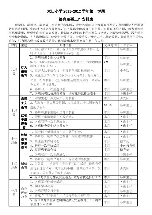 2011年至2012年德育教育计划