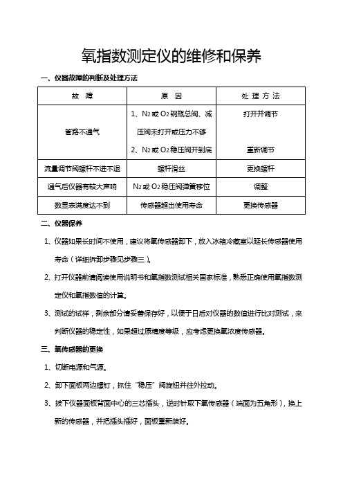 氧指数测定仪的维修和保养