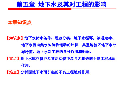 工程地质 第5章 地下水及其对工程的影响