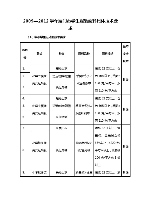 2009-2012学年厦门市中小学校学生服装面料具体技术要求doc