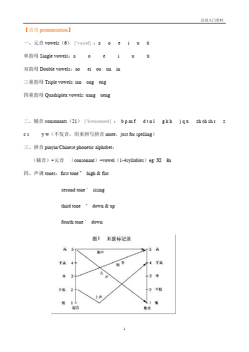 汉语入门资料(汉字版)