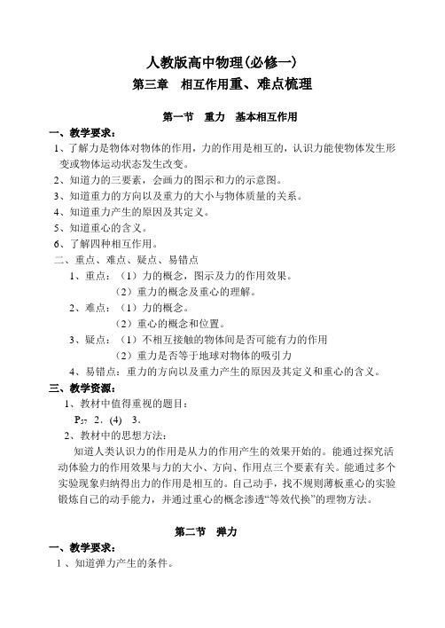 人教版高中物理(必修一)第三章  相互作用重、难点梳理