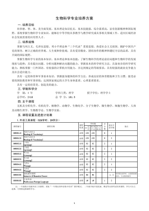 生物科学专业培养方案