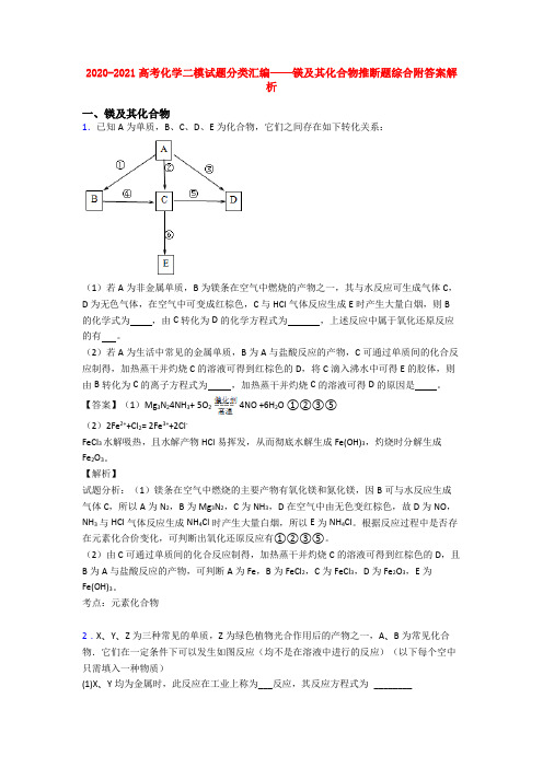 2020-2021高考化学二模试题分类汇编——镁及其化合物推断题综合附答案解析