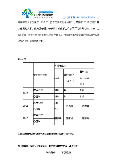 2016-2017湖南师范大学心理学考研复试分数线