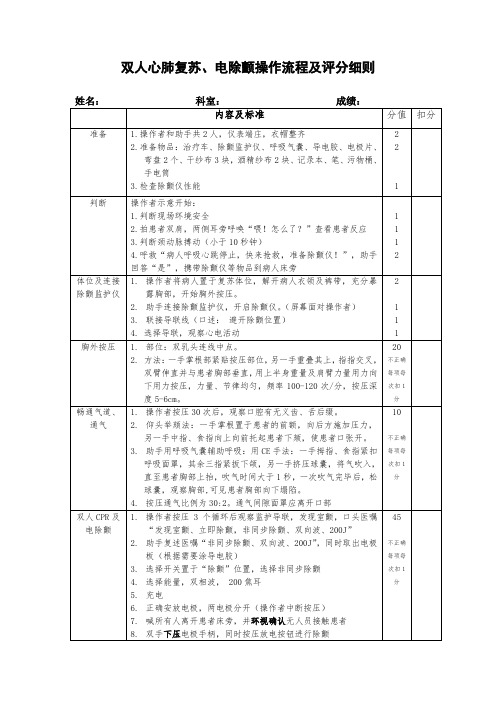 双人心肺复苏、电除颤