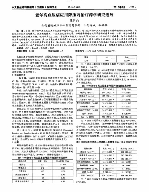 老年高血压病应用降压药治疗药学研究进展