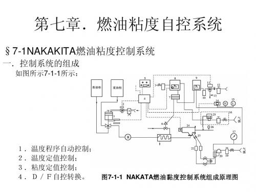 轮07级轮机自动化教案第七章