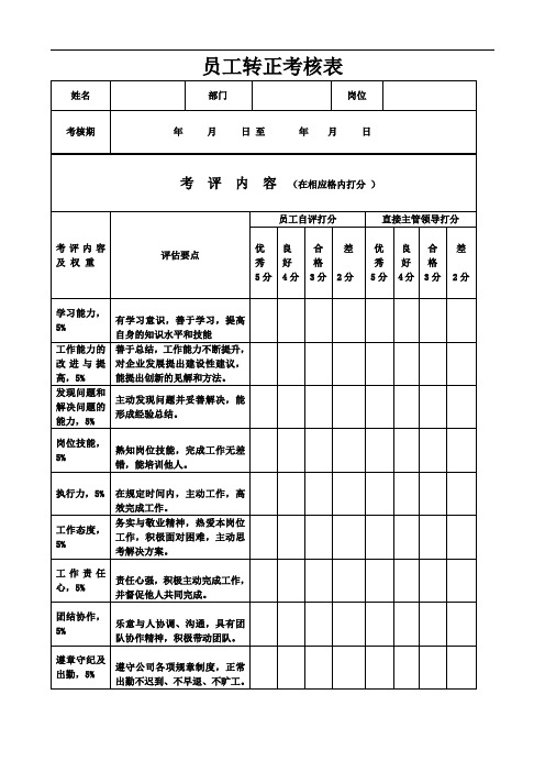 员工转正综合考评表