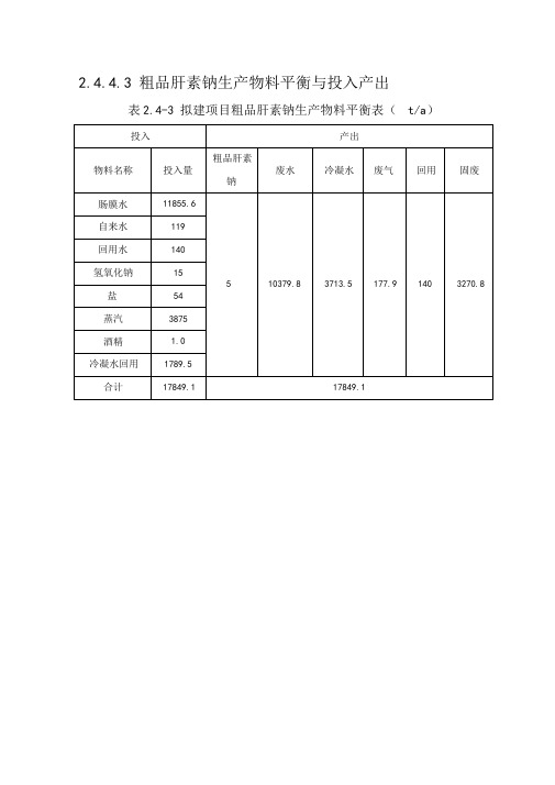 3粗品肝素钠生产物料平衡与投入产出