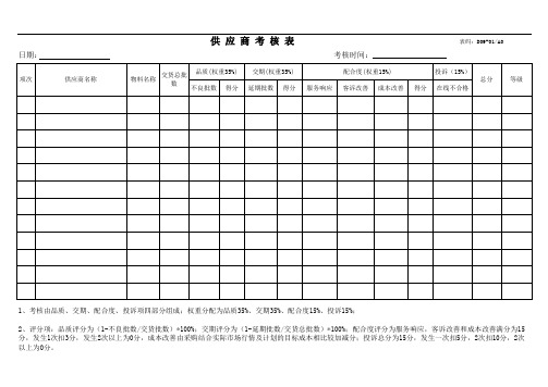 供应商考核表