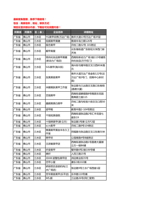 新版广东省佛山市三水区美甲企业公司商家户名录单联系方式地址大全58家