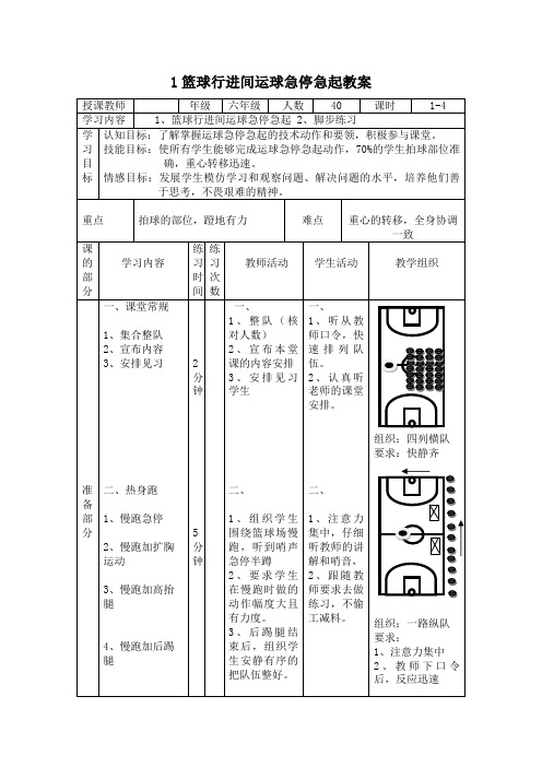 1篮球行进间运球急停急起教案