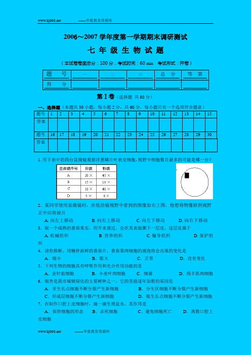 2006～2007学年度第一学期期末调研测试