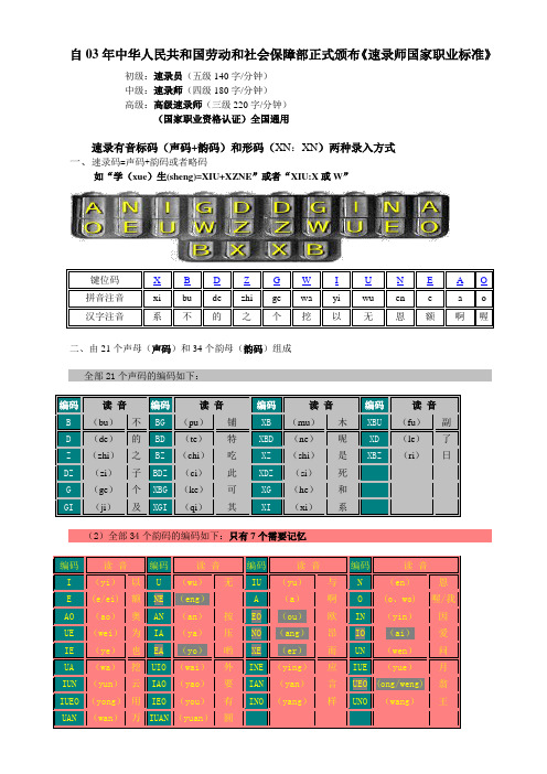 速录知识总结