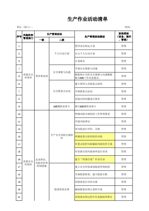 生产作业活动清单