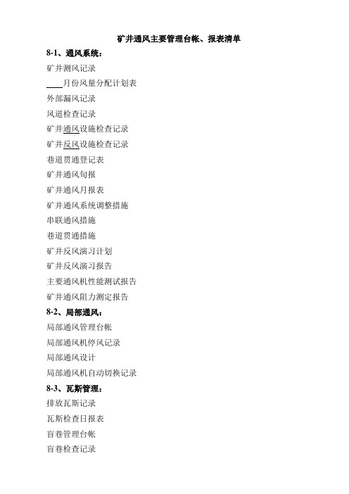 矿井通风管理台帐、报表清单