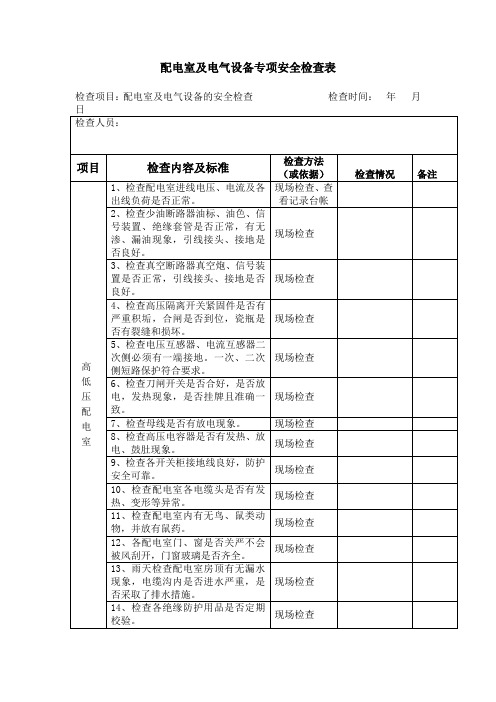 配电室及电气设备专项安全检查表