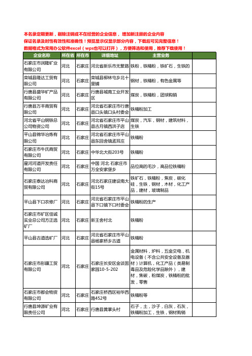 新版河北省石家庄铁精粉工商企业公司商家名录名单联系方式大全300家