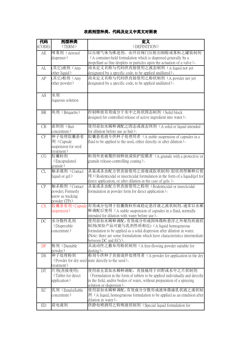 农药剂型种类、代码及定义中英文对照表