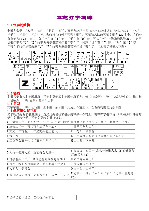 五笔打字训练(五笔字根表及口诀)