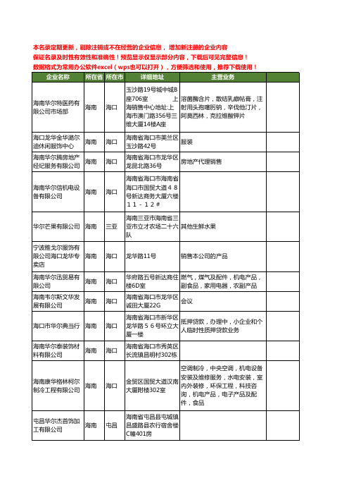 新版海南省华尔工商企业公司商家名录名单联系方式大全32家