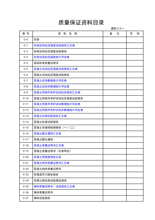 质量保证资料表格大全