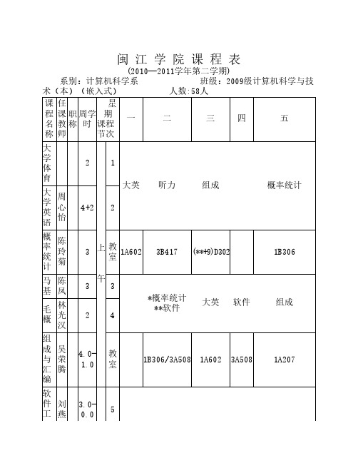 (计算机)学期课程