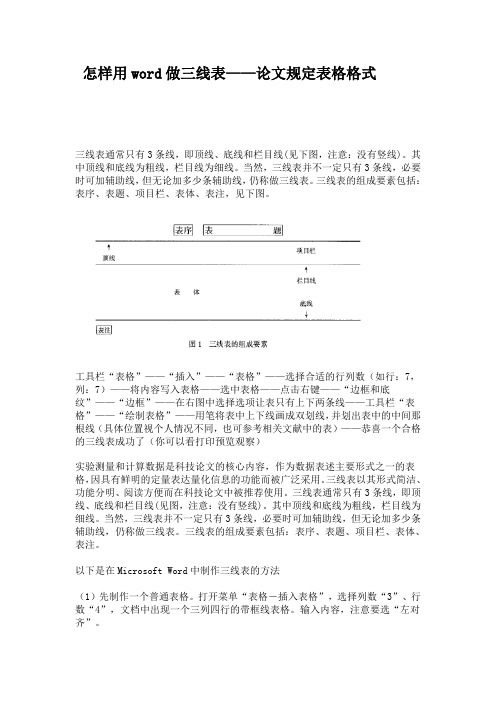 怎样用word做三线表——论文规定表格格式