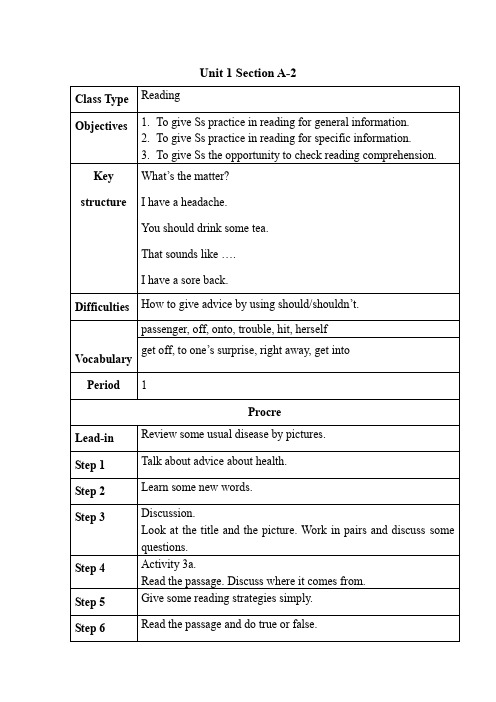 八年级下册英语(新目标)Unit 1section A-2