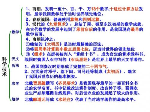 第23课科学技术(上)