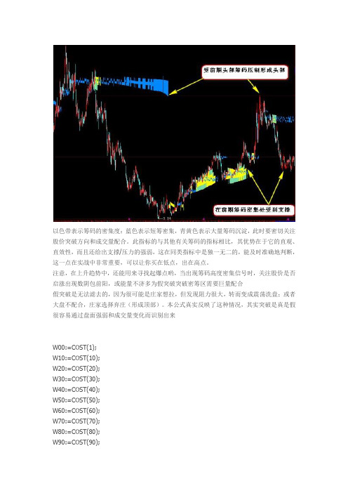 超级筹码主图源码通达信指标公式源码