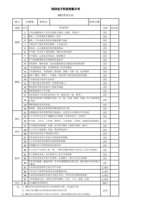 5S检查评分表