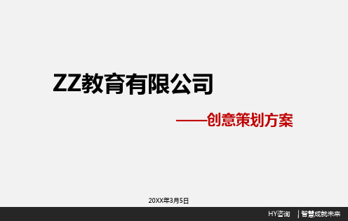 英文教育培训机构品牌创意策划方案-精准把脉定位
