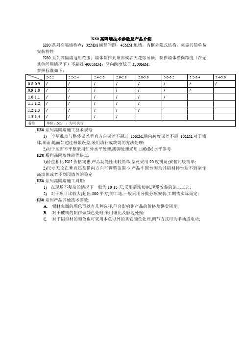 SASEE-隔间墙介绍高隔断 高隔间又叫高隔断,高隔墙,隔断,成品隔断,高隔墙,高隔屏,高间隔,铝合金隔断,高屏风