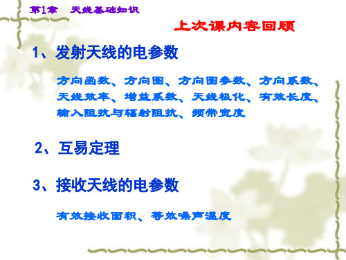 第1章__天线基础知识(3)..