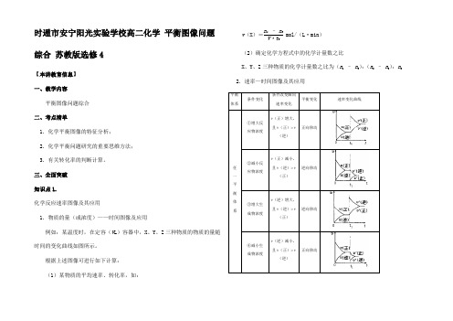 高二化学 平衡图像问题综合 