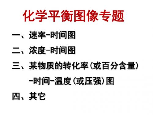 化学平衡图像专题