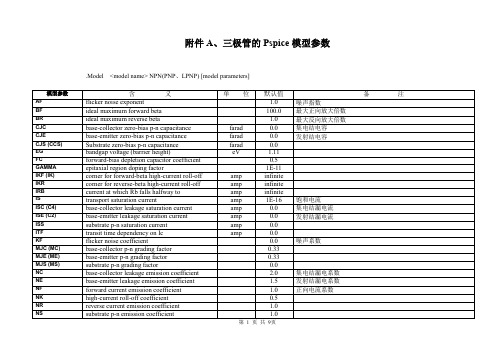 OrCAD 中文入门教程——附件(三极管的Pspice模型参数和PSpice特征函数)