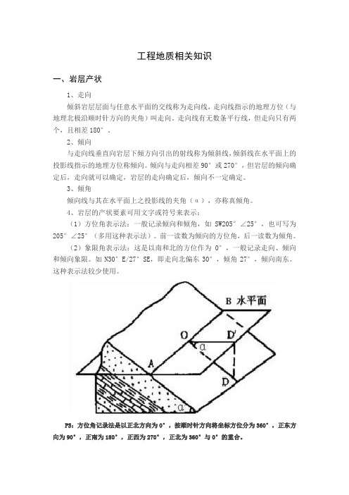 注册岩土考试-工程地质知识
